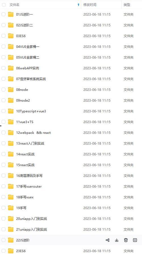 新所有女生的OFFER2024,揭秘未来职场新趋势
